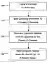 Fig. 01 - Method and apparatus for identifying candidates for a position