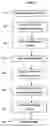 Fig. 08 - Method and apparatus for identifying candidates for a position