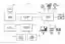 Fig. 01 - Systems and methods for message media content synchronization