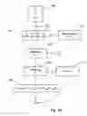 Fig. 03 - Method for scheduling of broadcast events