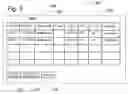 Fig. 04 - System and method for integrated order and channel management