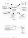 Fig. 02 - Method for integrated point-of-sale and web-based property registration and verification