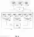 Fig. 35 - MULTI-TIER PRICING OF INDIVIDUAL PRODUCTS BASED ON VOLUME DISCOUNTS