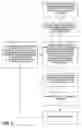 Fig. 02 - System and method for selecting a service provider