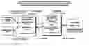 Fig. 01 - Internet-based system for managing and delivering consumer product information at points along the world wide web using consumer product information (CPI) requesting and graphical user interface (GUI) displaying subsystems driven by server-side components and managed by consumer product manufacturers and/or authorized parties