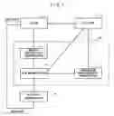 Fig. 02 - Method and system for receiving and handling orders for commodities