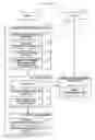 Fig. 07 - Method and system for receiving and handling orders for commodities