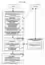 Fig. 09 - Method and system for receiving and handling orders for commodities