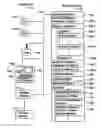 Fig. 01 - Systems and methods for purchasing gifts