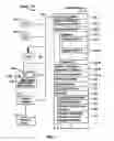 Fig. 02 - Systems and methods for purchasing gifts