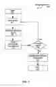 Fig. 07 - Systems and methods for purchasing gifts