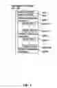 Fig. 09 - Systems and methods for purchasing gifts
