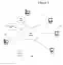 Fig. 02 - Method and apparatus for meta-shopping and dynamic setup of B2B ecommerce
