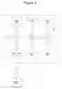 Fig. 03 - Method and apparatus for meta-shopping and dynamic setup of B2B ecommerce