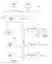 Fig. 04 - Method and apparatus for meta-shopping and dynamic setup of B2B ecommerce