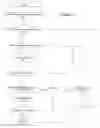 Fig. 08 - Method and apparatus for meta-shopping and dynamic setup of B2B ecommerce