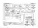 Fig. 02 - Multiple dimension closings