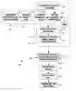 Fig. 01 - Method of and system for displaying market information