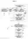 Fig. 04 - Method of and system for displaying market information