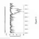 Fig. 16 - Commodity futures index and methods and systems of trading in futures contracts that minimize turnover and transactions costs
