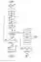 Fig. 01 - Method and system for administrating funding of product development