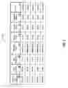 Fig. 07 - SYSTEMS AND METHODS FOR FACILITATING A TRANSACTION BY MATCHING SELLER INFORMATION AND BUYER INFORMATION