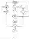 Fig. 03 - Selectable repainting of updatable network distributable imagery