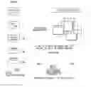 Fig. 01 - System and method for export control of technical documents