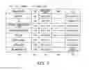 Fig. 06 - System and method for export control of technical documents
