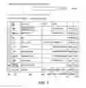 Fig. 08 - System and method for export control of technical documents