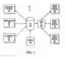 Fig. 02 - Method of processing song claims involving songs including, but not limited to musical works, compositions, etc