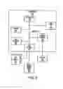 Fig. 07 - Method of processing song claims involving songs including, but not limited to musical works, compositions, etc