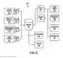 Fig. 08 - Method of processing song claims involving songs including, but not limited to musical works, compositions, etc