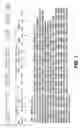 Fig. 08 - Analysis of performance data from a relational database system for applications using stored procedures or SQL