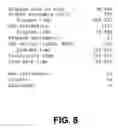 Fig. 09 - Analysis of performance data from a relational database system for applications using stored procedures or SQL