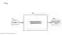 Fig. 01 - Answering top-K selection queries in a relational engine