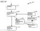 Fig. 06 - Distributed database schema