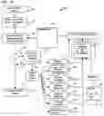 Fig. 07 - Distributed database schema