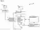 Fig. 08 - Distributed database schema
