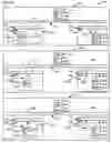 Fig. 44 - Distributed database schema