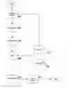 Fig. 01 - Prioritization of search responses system and method