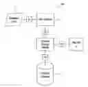 Fig. 01 - System and method for customization and streamlining of Web site navigation