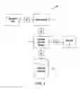 Fig. 02 - System and method for customization and streamlining of Web site navigation