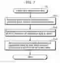 Fig. 08 - Program translation method and program translation apparatus