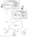 Fig. 01 - Methods of Presenting and Providing Content to a User