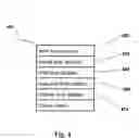 Fig. 09 - Methods of Presenting and Providing Content to a User