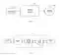 Fig. 02 - Method and system for assessing relevant properties of work contexts for use by information services