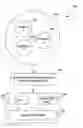 Fig. 01 - Temporary master thread