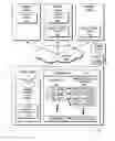 Fig. 01 - Mobile friendly internet searches