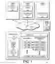 Fig. 02 - Mobile friendly internet searches
